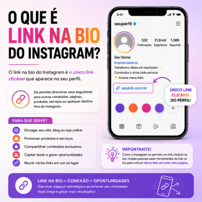 O Que é Link na Bio do Instagram?